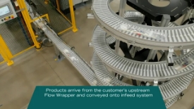 Complete Robotic Medical Device Automated Packaging System Promo Video